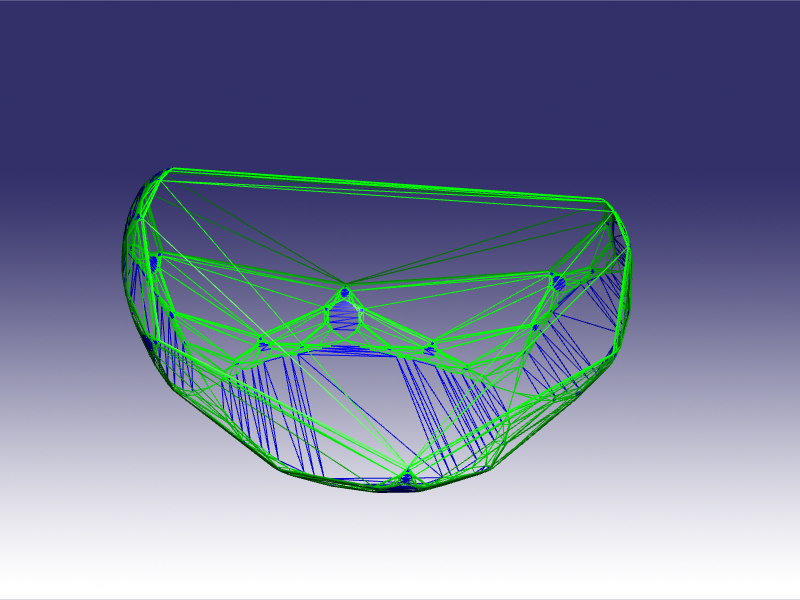 basilica
                triangulation